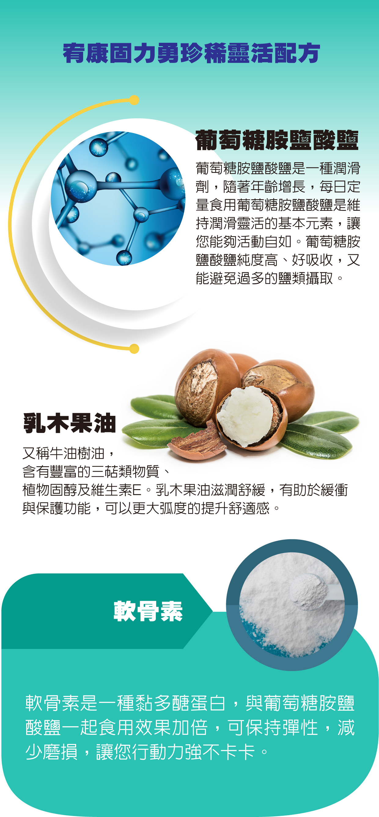 宥康固力勇軟膠囊