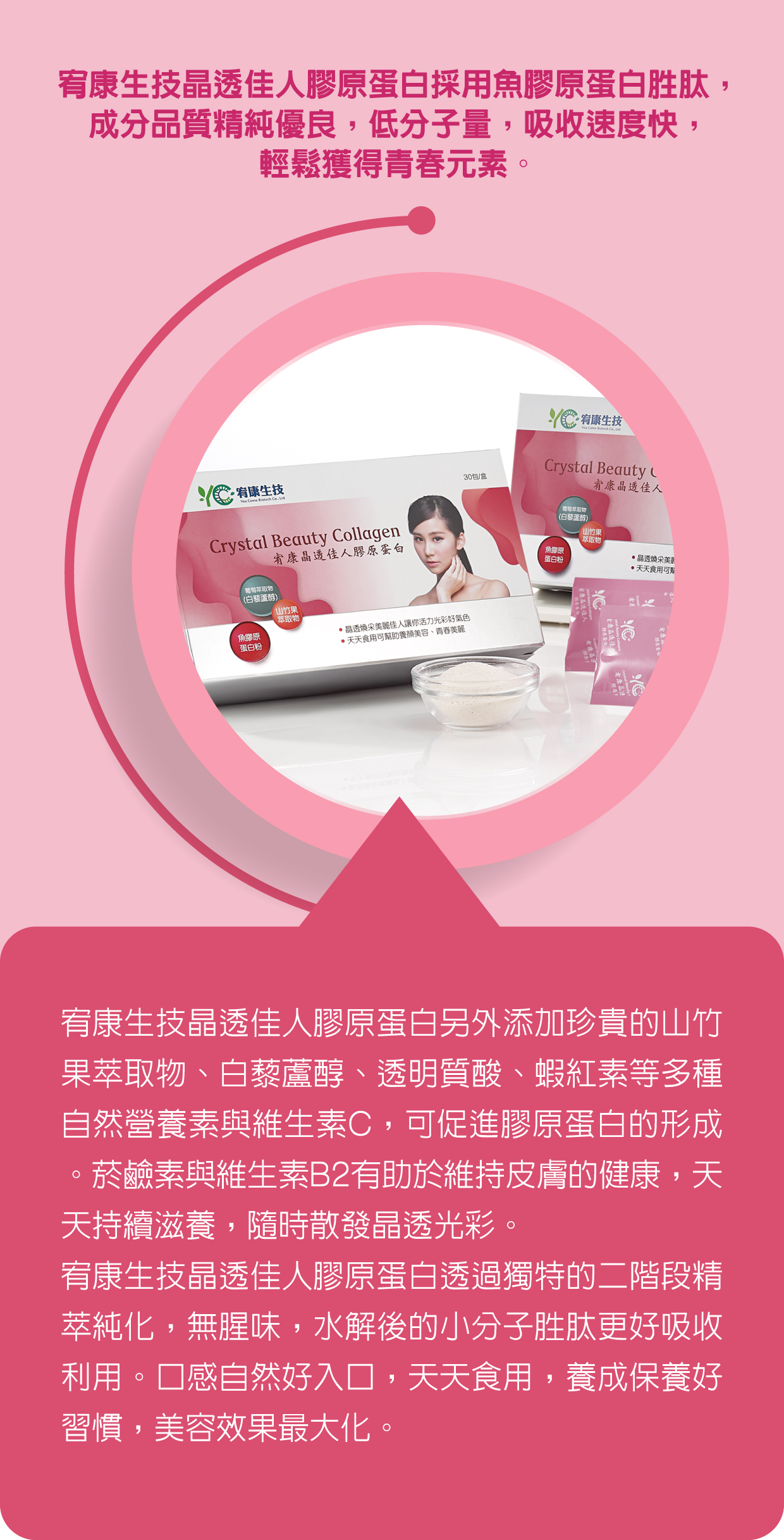 晶透佳人膠原蛋白