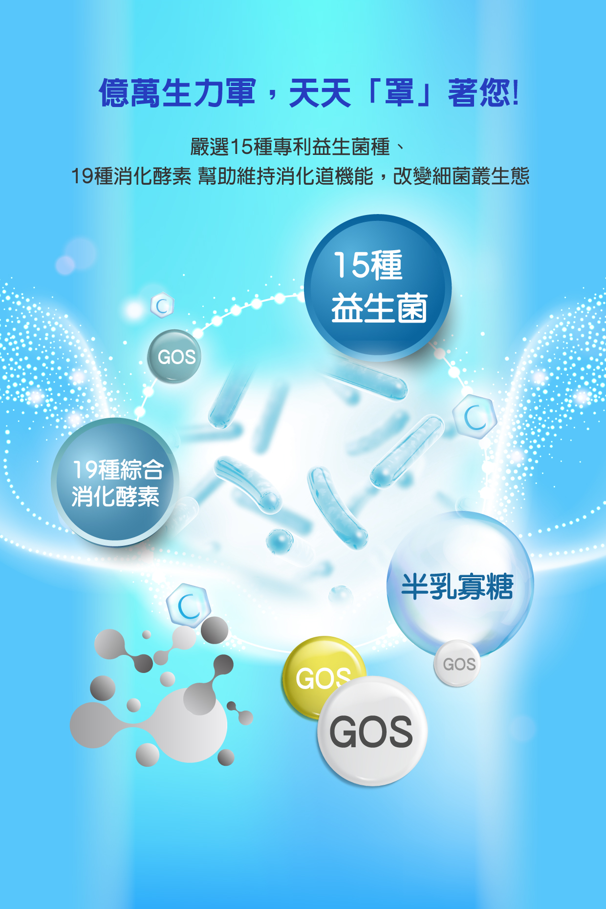 美纖酵素益生菌