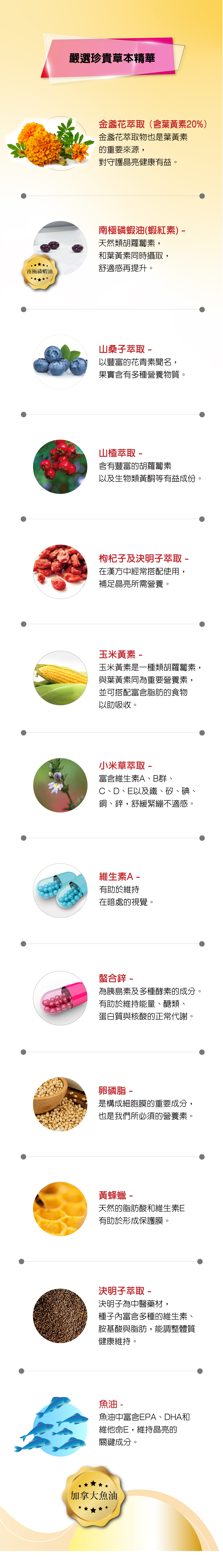 宥康舒明亮軟膠囊