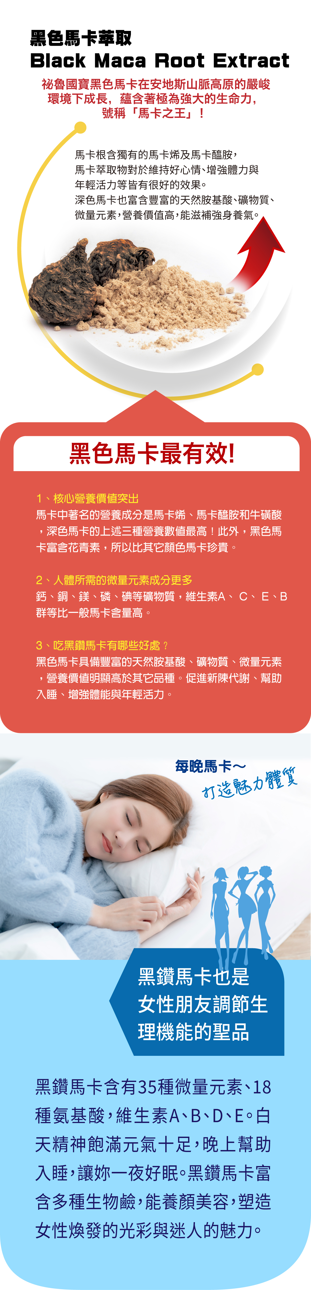 黑鑽馬卡素食膠囊